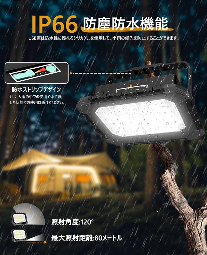 MORSEN 投光器 屋外 防水 作業灯 250W Amazon.co.jp: MORSEN 投光器 投光器 led 投光器 屋外 投光器